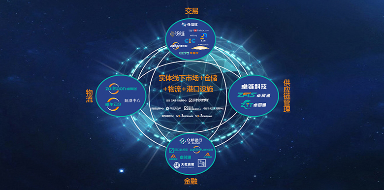 &#24320;&#20113;&#30331;&#38470;&#20837;&#21475;&#45;&#24320;&#20113;&#111;&#110;&#108;&#105;&#110;&#101;&#40;&#20013;&#22269;&#41;