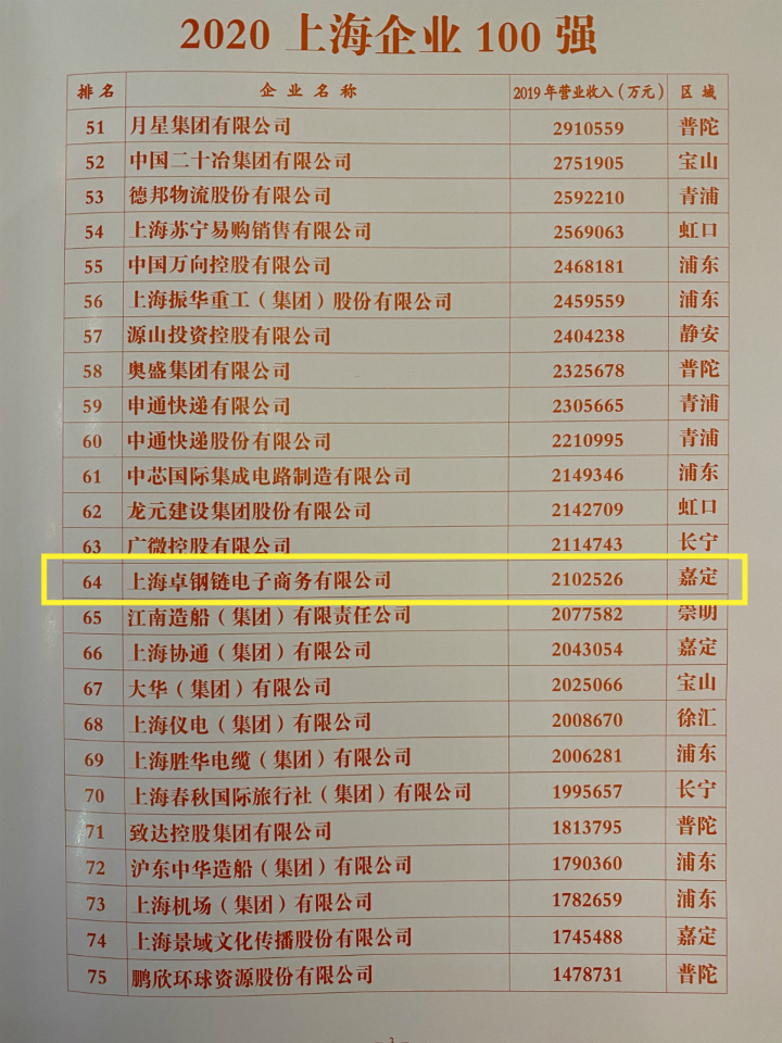 &#24320;&#20113;&#30331;&#38470;&#20837;&#21475;&#45;&#24320;&#20113;&#111;&#110;&#108;&#105;&#110;&#101;&#40;&#20013;&#22269;&#41;