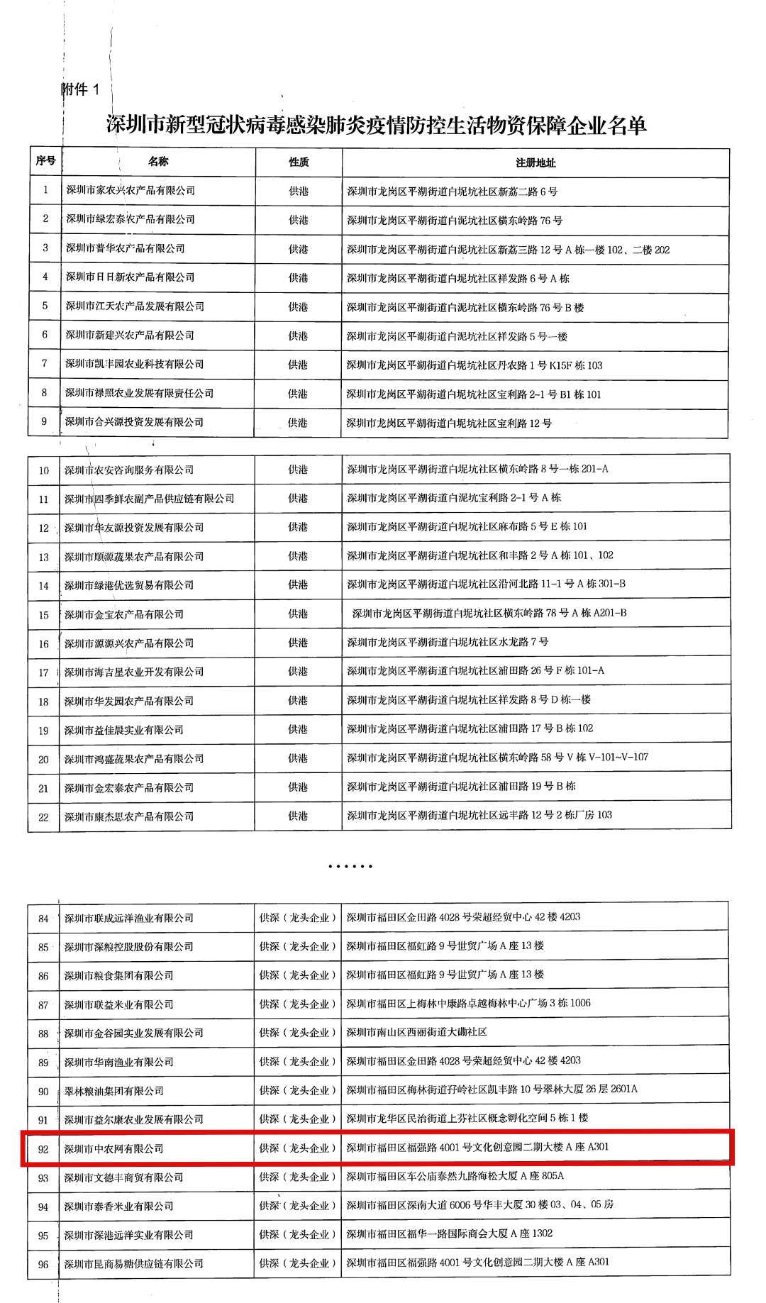 &#24320;&#20113;&#30331;&#38470;&#20837;&#21475;&#45;&#24320;&#20113;&#111;&#110;&#108;&#105;&#110;&#101;&#40;&#20013;&#22269;&#41;