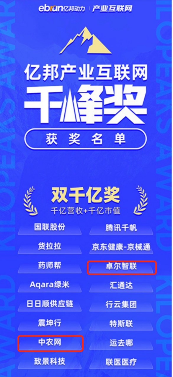 &#24320;&#20113;&#30331;&#38470;&#20837;&#21475;&#45;&#24320;&#20113;&#111;&#110;&#108;&#105;&#110;&#101;&#40;&#20013;&#22269;&#41;