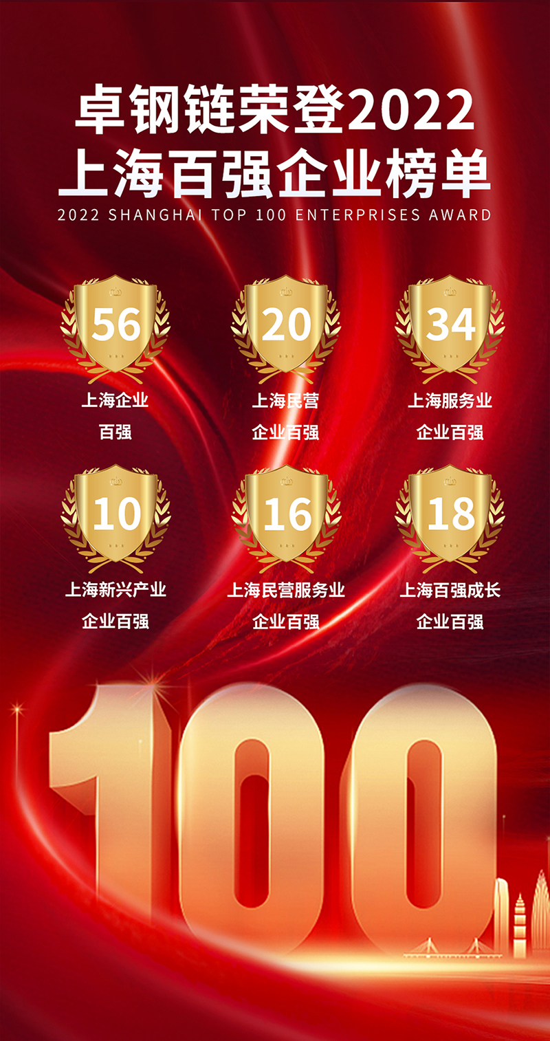 &#24320;&#20113;&#30331;&#38470;&#20837;&#21475;&#45;&#24320;&#20113;&#111;&#110;&#108;&#105;&#110;&#101;&#40;&#20013;&#22269;&#41;