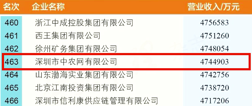 &#24320;&#20113;&#30331;&#38470;&#20837;&#21475;&#45;&#24320;&#20113;&#111;&#110;&#108;&#105;&#110;&#101;&#40;&#20013;&#22269;&#41;