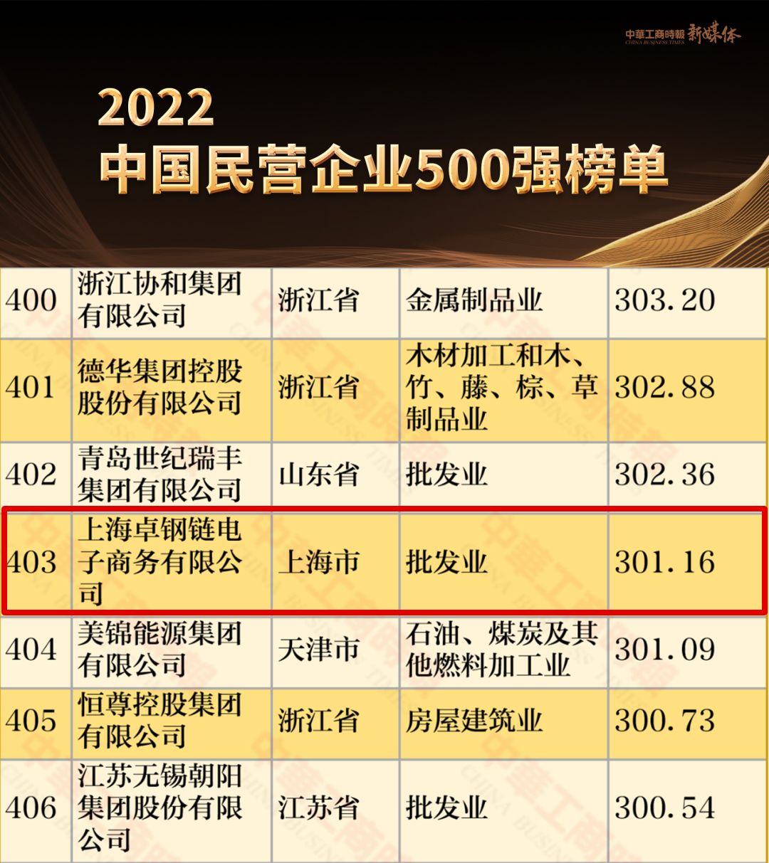 &#24320;&#20113;&#30331;&#38470;&#20837;&#21475;&#45;&#24320;&#20113;&#111;&#110;&#108;&#105;&#110;&#101;&#40;&#20013;&#22269;&#41;