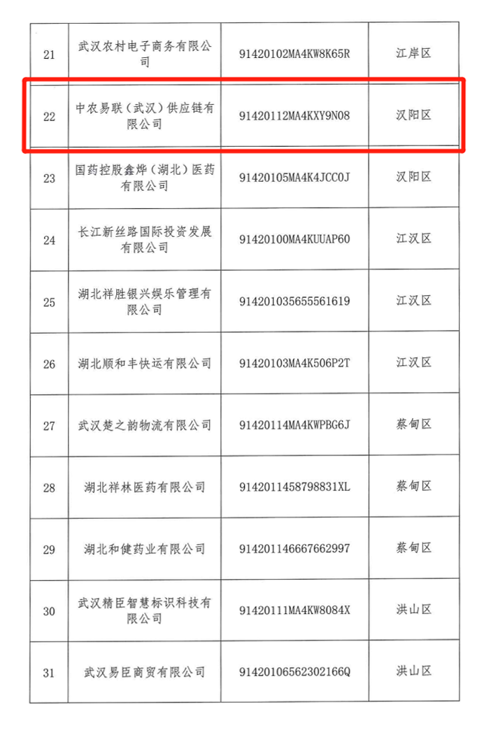 &#24320;&#20113;&#30331;&#38470;&#20837;&#21475;&#45;&#24320;&#20113;&#111;&#110;&#108;&#105;&#110;&#101;&#40;&#20013;&#22269;&#41;
