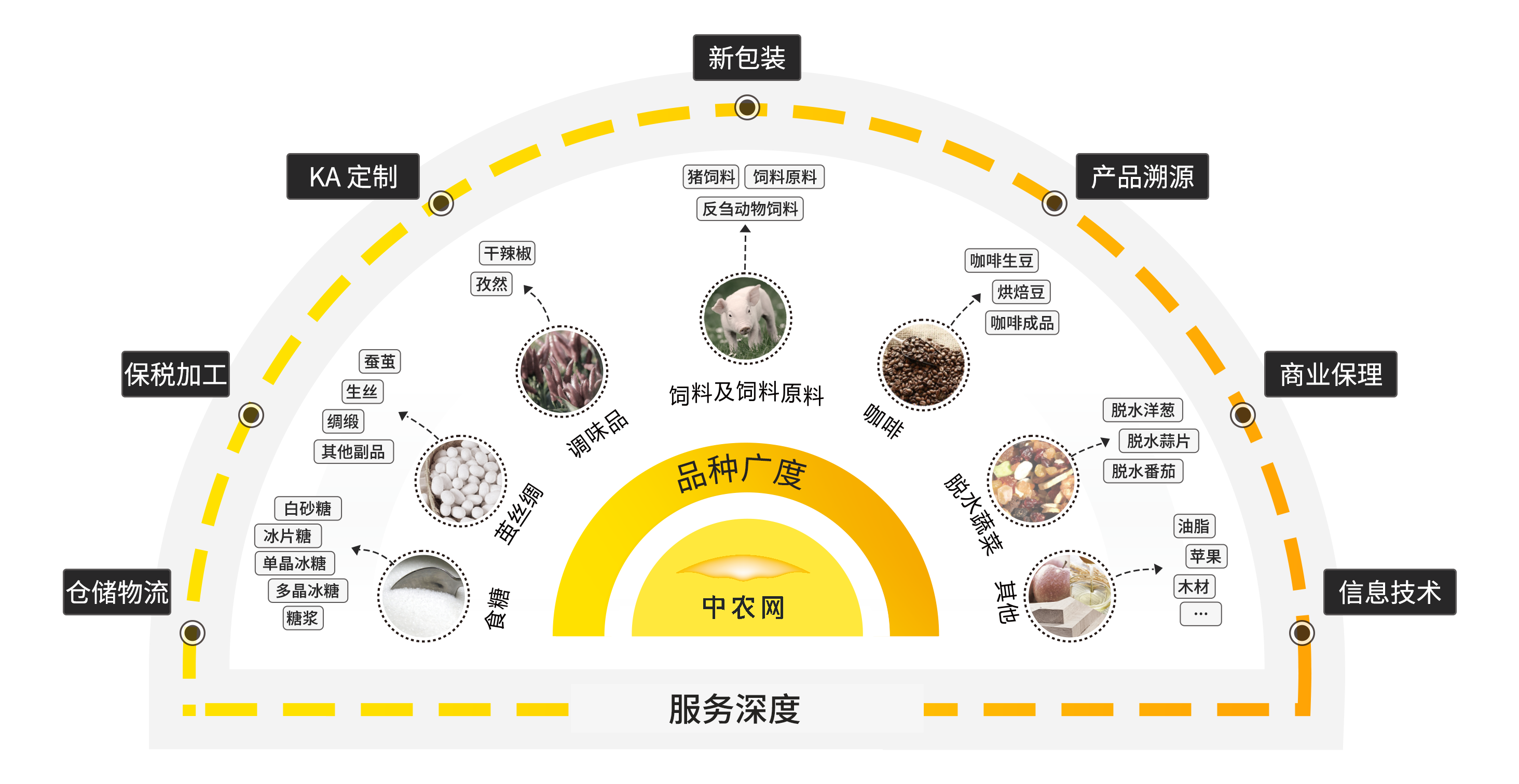 &#24320;&#20113;&#30331;&#38470;&#20837;&#21475;&#45;&#24320;&#20113;&#111;&#110;&#108;&#105;&#110;&#101;&#40;&#20013;&#22269;&#41;