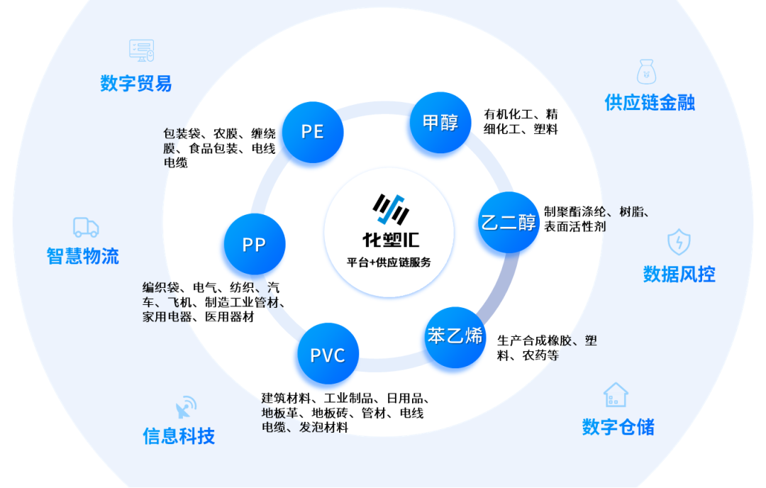 &#24320;&#20113;&#30331;&#38470;&#20837;&#21475;&#45;&#24320;&#20113;&#111;&#110;&#108;&#105;&#110;&#101;&#40;&#20013;&#22269;&#41;