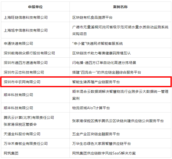 &#24320;&#20113;&#30331;&#38470;&#20837;&#21475;&#45;&#24320;&#20113;&#111;&#110;&#108;&#105;&#110;&#101;&#40;&#20013;&#22269;&#41;