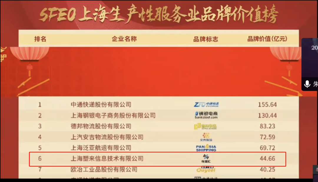 &#24320;&#20113;&#30331;&#38470;&#20837;&#21475;&#45;&#24320;&#20113;&#111;&#110;&#108;&#105;&#110;&#101;&#40;&#20013;&#22269;&#41;