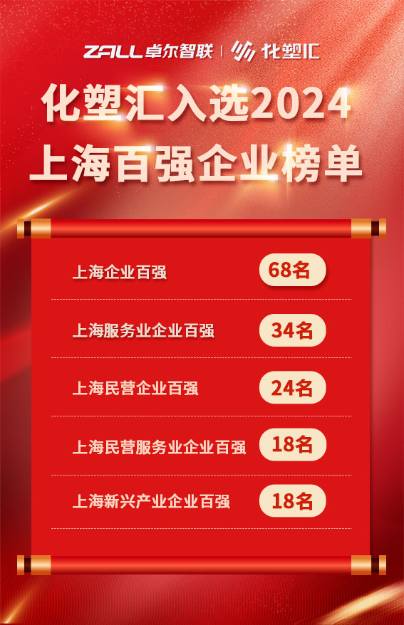 &#24320;&#20113;&#30331;&#38470;&#20837;&#21475;&#45;&#24320;&#20113;&#111;&#110;&#108;&#105;&#110;&#101;&#40;&#20013;&#22269;&#41;